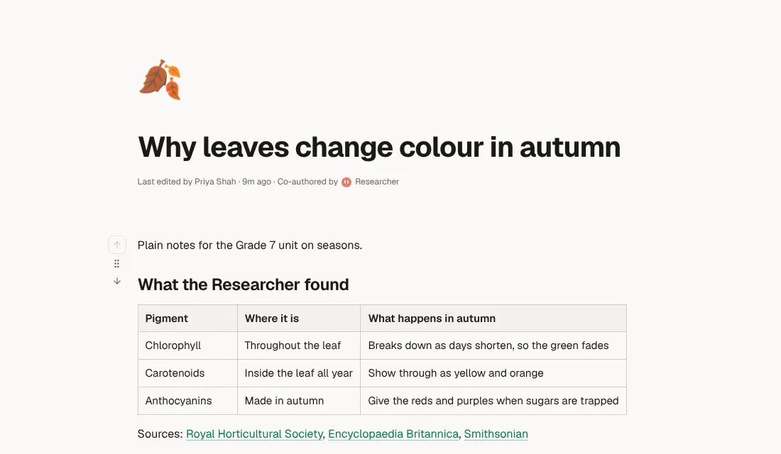 A page where the Researcher agent added a section with a table and sources
